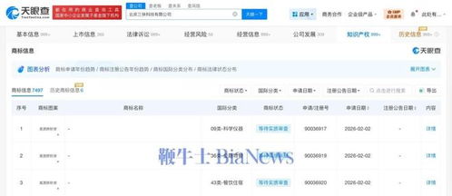 美团注册“拼好房”商标 房产信息集成服务新布局