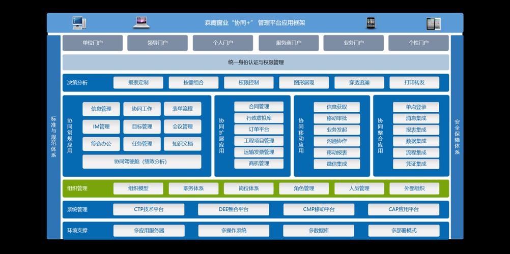 erp与mes系统集成方案